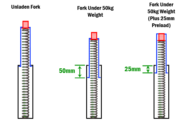 car shock absorber