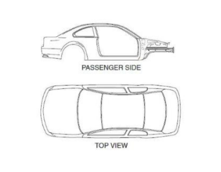 Automotive cut sheet: explanation