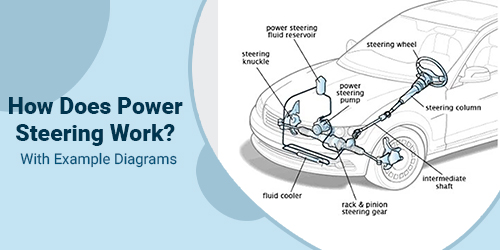 How-Does-Power-Steering-Work-With-Example-Diagrams