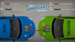 How to Jump-Start Your Car Safely?
